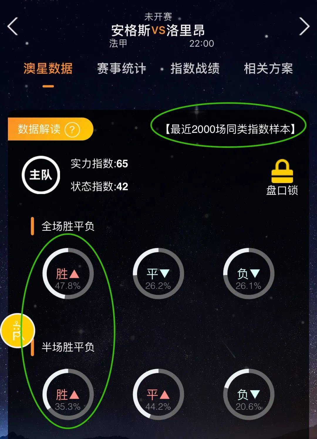 系提高了